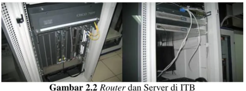 Gambar 2.2 Router dan Server di ITB 