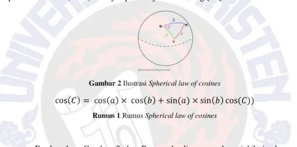 Gambar 2 Ilustrasi Spherical law of cosines 