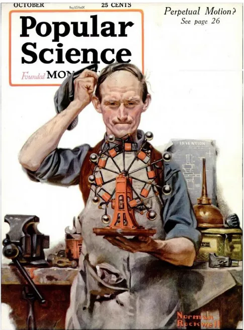 Gambar 2 : Bukti populernya gerak abadi ditunjukkan pada majalah Popular Science