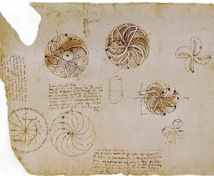 Gambar 6 : Sketsa desain gerak abadi oleh Leonardo da Vinci