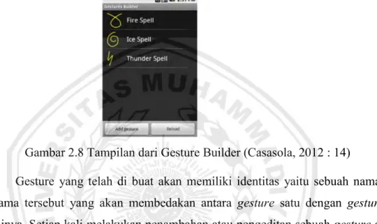 Gambar 2.8 Tampilan dari Gesture Builder (Casasola, 2012 : 14)      Gesture  yang telah di buat akan memiliki identitas  yaitu sebuah nama,  nama  tersebut  yang  akan  membedakan  antara  gesture  satu  dengan  gesture  lainya
