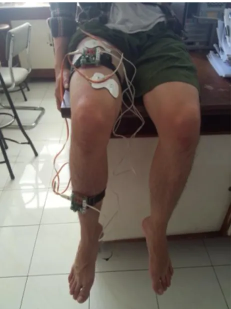 Gambar 17.  Posisi  subyek  untuk  pengujian  eksperimental  gerakan  fleksi  dan  ekstensi lutut maksimum 
