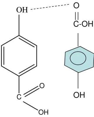 Gambar 9. Asam orto hidroksi benzoat dan asam para hidroksi benzoatOH