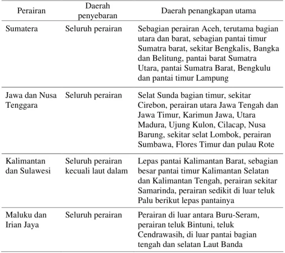 Tabel 5  Penyebaran kakap merah di Perairan Indonesia  