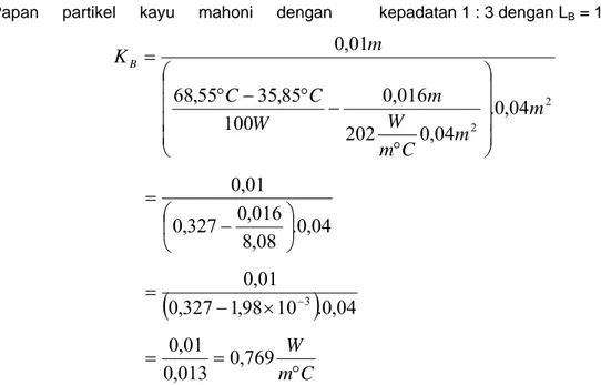 Tabel 1.1. Hasil perhitungan nilai konduktivitas thermal tiga jenis papan partikel  Jenis 