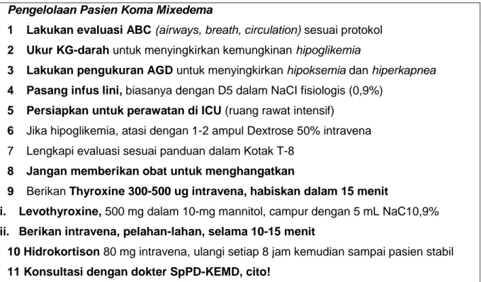 Tabel  T-4),  iatrogenik  (mis.  Radioterapi  yang  diberikan  pada  penyakit  Graves,  karsinoma  pada  leher  dan  kepala,  penyakit  Hodgkin),  atau  tindakan  bedah  kelenjar  tiroid