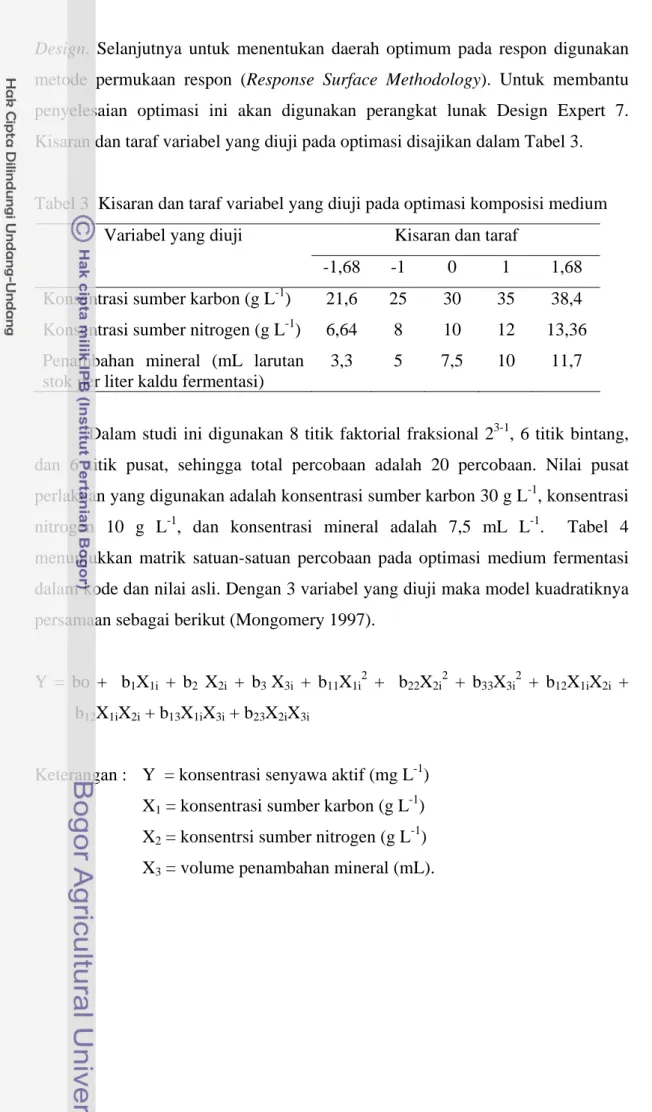 Tabel 3  Kisaran dan taraf variabel yang diuji pada optimasi komposisi medium  Kisaran dan taraf 