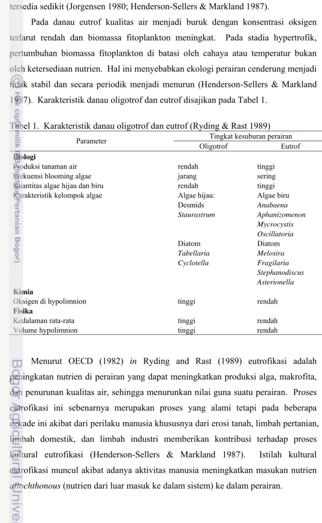 Tabel 1.  Karakteristik danau oligotrof dan eutrof (Ryding &amp; Rast 1989) 