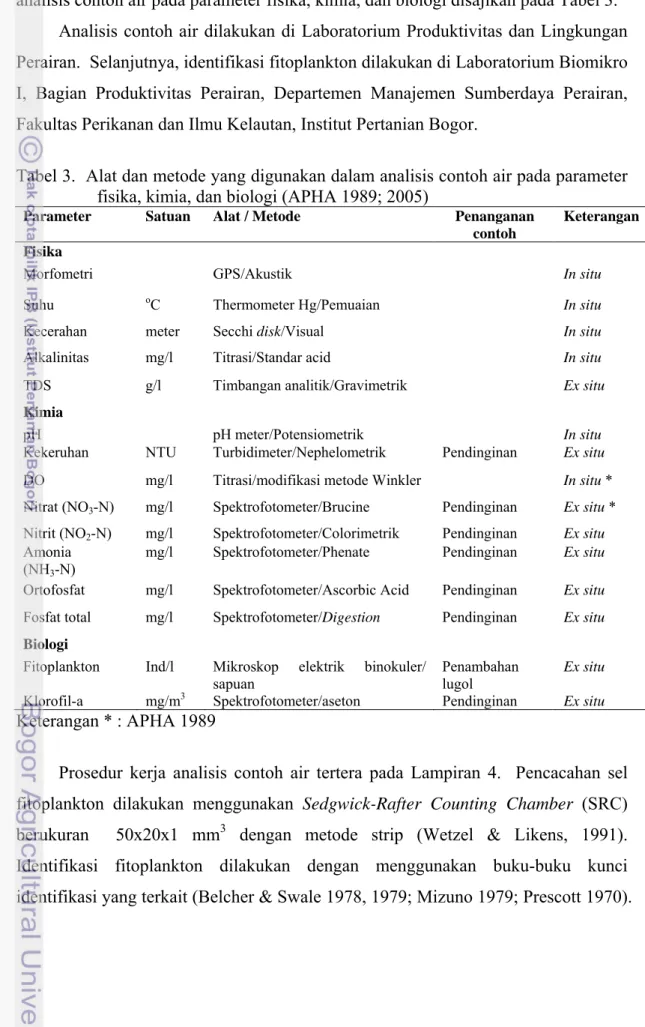 Tabel 3.  Alat dan metode yang digunakan dalam analisis contoh air pada parameter  fisika, kimia, dan biologi (APHA 1989; 2005) 