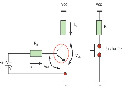 Gambar  2.7 simbol tipe transistor  Keterangan : 