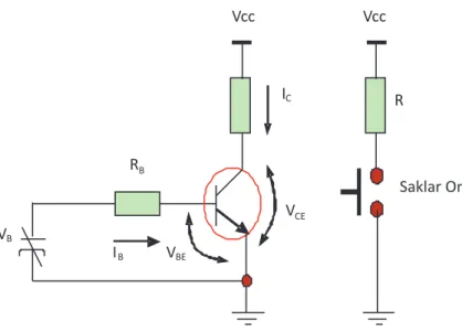 Gambar  2.7 simbol tipe transistor  Keterangan : 