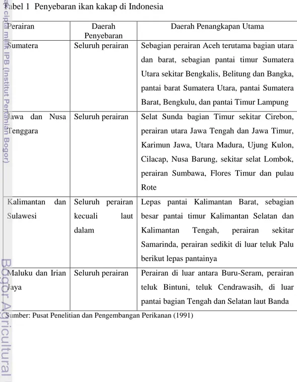 Tabel 1  Penyebaran ikan kakap di Indonesia 