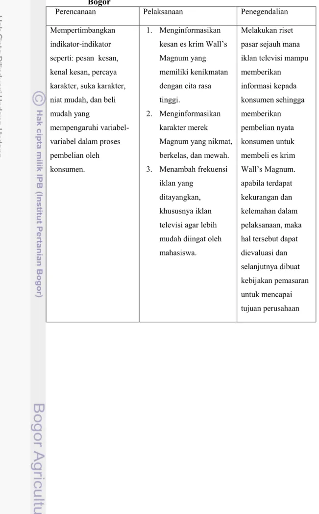 Tabel 12.   Implikasi Manajerial Mahasiswa Strata-1 Institut pertanian  Bogor 