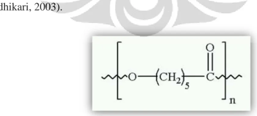 Gambar 2.3 Struktur polikaprolakton 