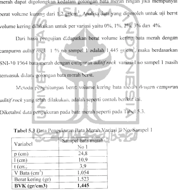 Tabel 5.3 Data Pengukuran Bata Merah Variasi II No. Sampel