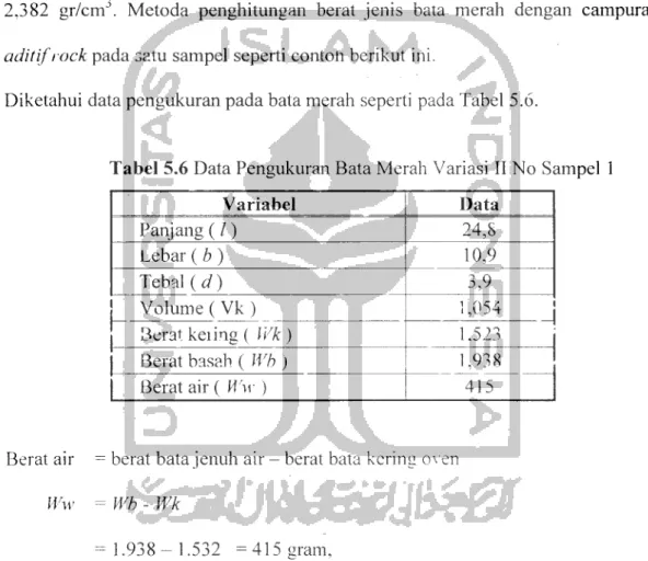Tabel 5.6 Data Pengukuran Bata Merah Variasi II No Sampel 1