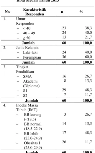 Tabel  1.  Distribusi  Berdasarkan  Karakteristik  Pada  PNS  Di  Kanwil  Direktorat  Jendral  Perbendaharaan  Provinsi  Sumatera  Utara  Kota Medan Tahun 2013 