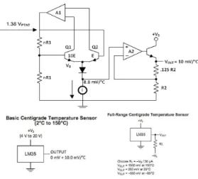 Gambar 1.  Skema rangkaian sensor LM35