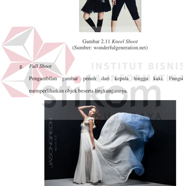 Gambar 2.12 Full Shoot  (Sumber: stylemelbourne.com) 
