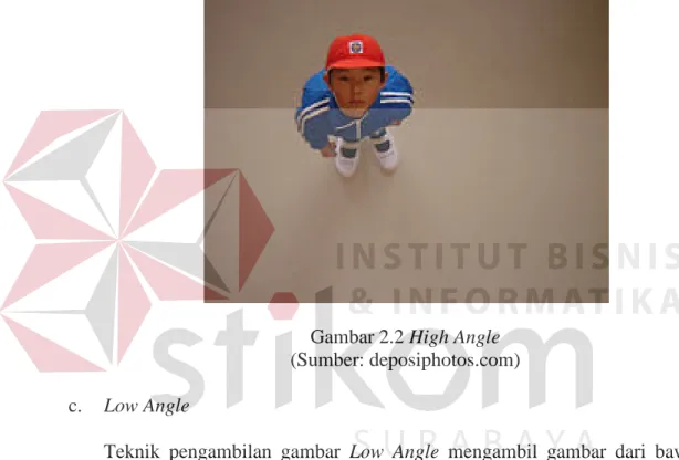 Gambar 2.2 High Angle  (Sumber: deposiphotos.com)  c.  Low Angle 