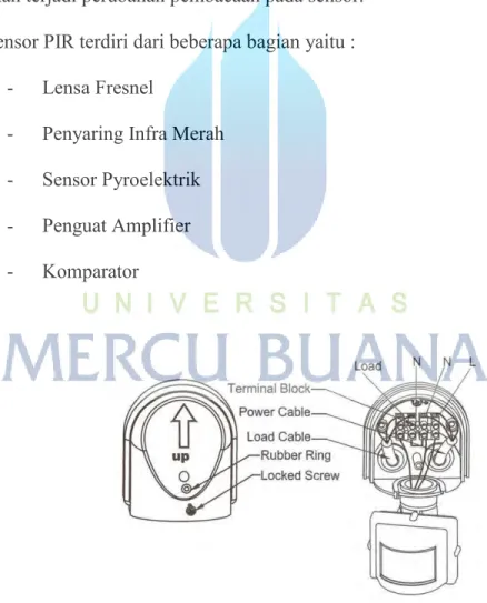Gambar 2.6. Tata Letak Komponen Sensor PIR 