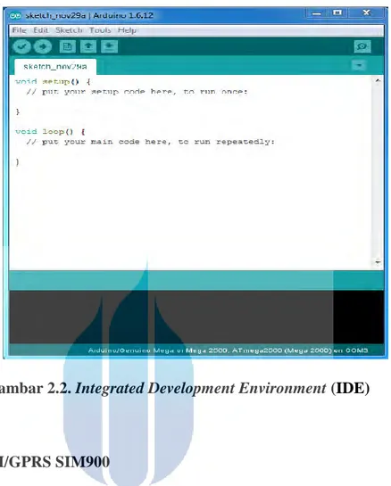 Gambar 2.2. Integrated Development Environment (IDE) 