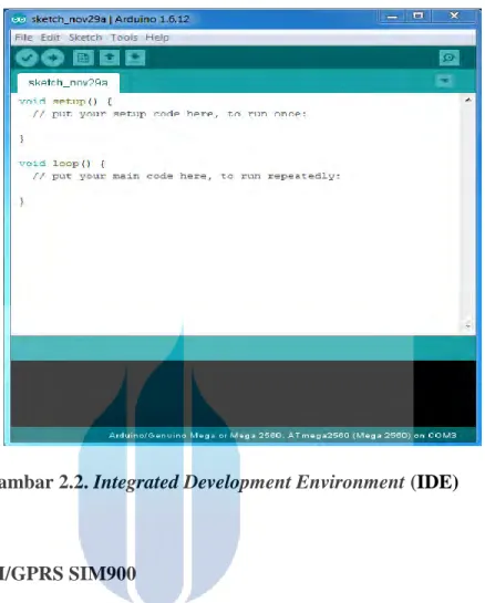 Gambar 2.2. Integrated Development Environment (IDE) 