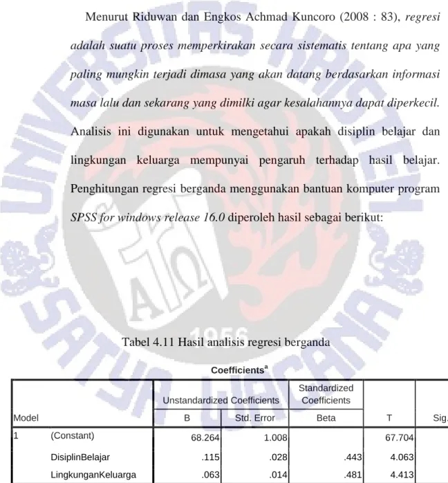Tabel 4.11 Hasil analisis regresi berganda 