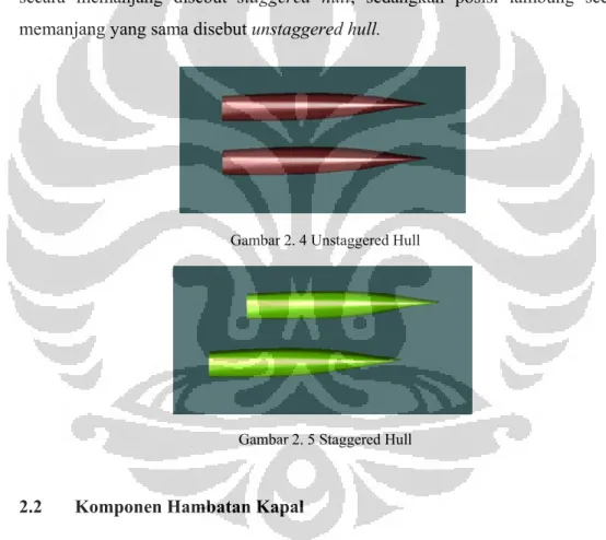 Gambar 2. 4 Unstaggered Hull 