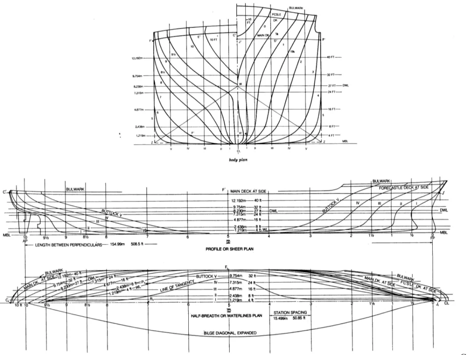 Gambar 1 Lines Plan