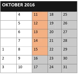 Tabel III. 2 Tabel Distribusi Media Bulan Oktober Tahun 2016  