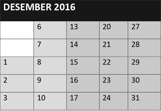 Tabel III. 3 Tabel Distribusi Bulan November Media Tahun 2016  