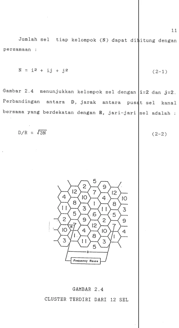Gambar  2.4  menunjukkan  kelompok  sel  dengan  i=2  dan  j=2. 