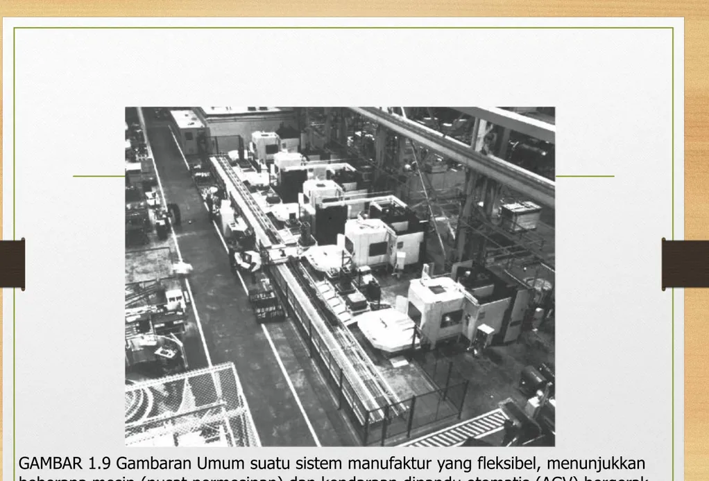GAMBAR 1.9 Gambaran Umum suatu sistem manufaktur yang fleksibel, menunjukkan  beberapa mesin (pusat permesinan) dan kendaraan dipandu otomatis (AGV) bergerak  sepanjang lorong