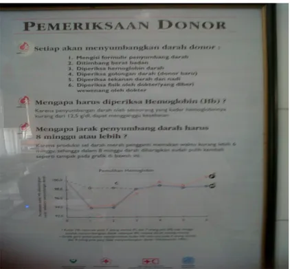 Gambar 1. Alur  pemeriksaan donor darah