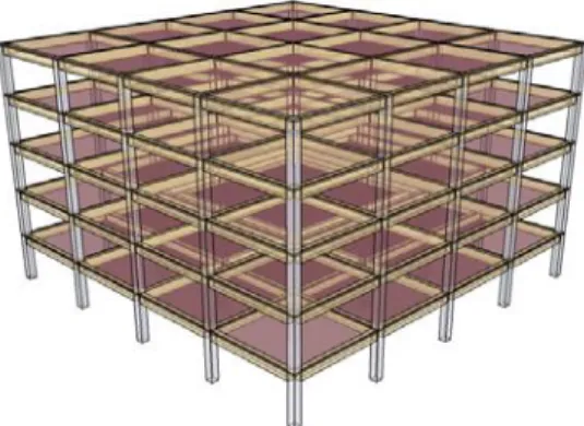 Gambar 4.18 Diagram kebutuhan dalam ruang  auditorium