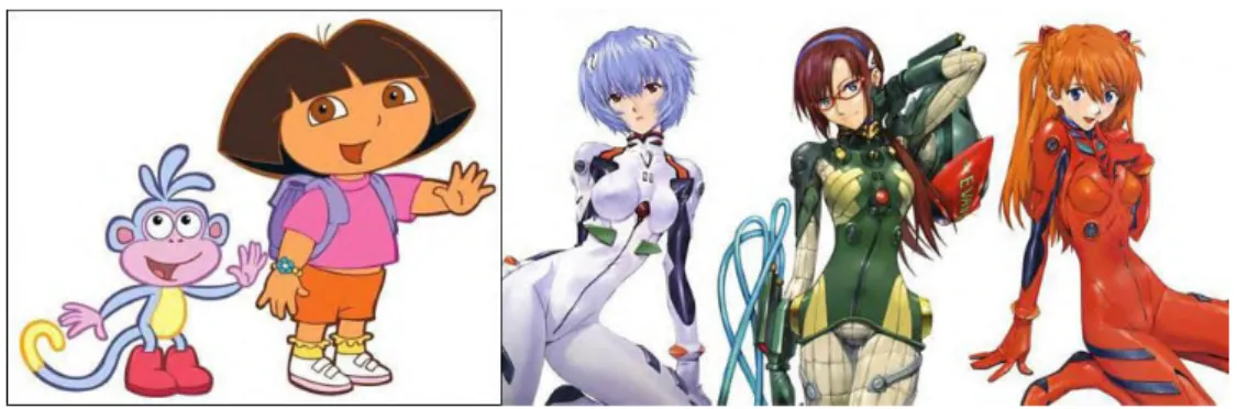 Gambar 2.8 : Dora the Explorer (kiri) &amp; Evangelion (kanan)  Sumber: http://dora.wikia.com/ &amp; http://japandaman.com/ 