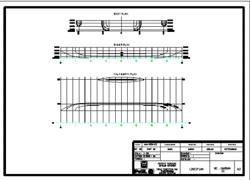 Gambar 34. Gambar Linesplan Floating Platform