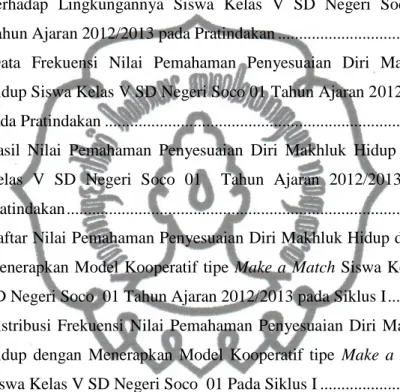 Tabel  Halaman 