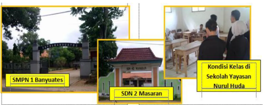 Gambar 3.6.: Pendidikan di Masaran                   Sumber : https://desamasaran10.wordpress.com/ 