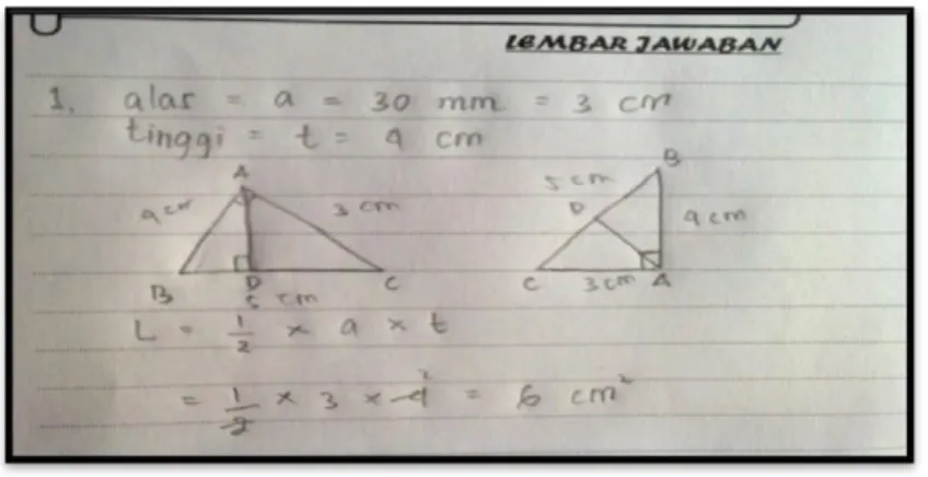 Gambar 4.2 hasil tes tulis MAZ1 