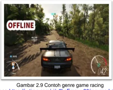 Gambar 2.9 Contoh genre game racing 