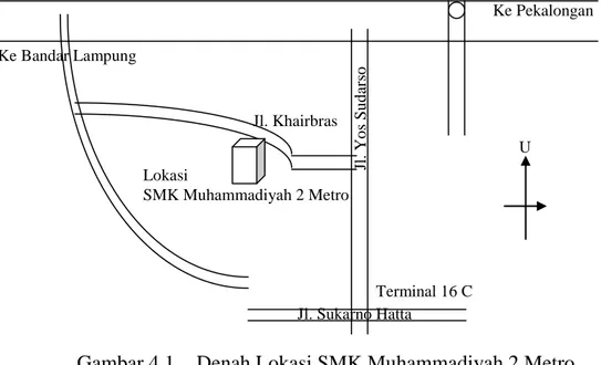 Gambar 4.1  Denah Lokasi SMK Muhammadiyah 2 Metro. 