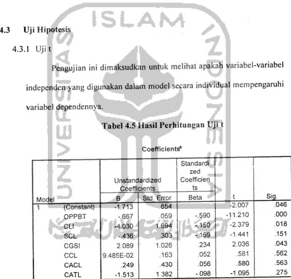 Tabel 4.5 Hasil Perhitungan Uji t
