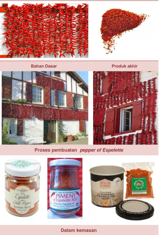 Gambar  4 Produksi Pepper of Espelette  Sumber : http://www.cookinghow.com 