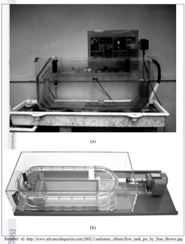 Gambar 4  Bentuk dan jenis flume tank ukuran kecil  &lt; 5 meter  2.1.2  Karakteristik flume tank 