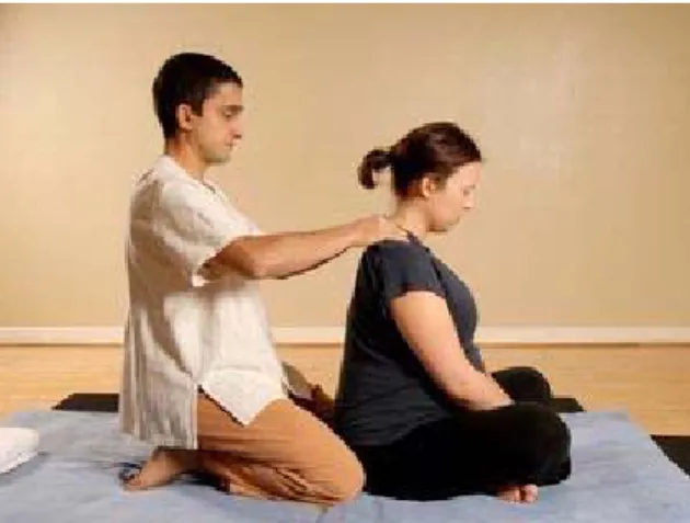 Gambar 2.3 Massage Punggung 