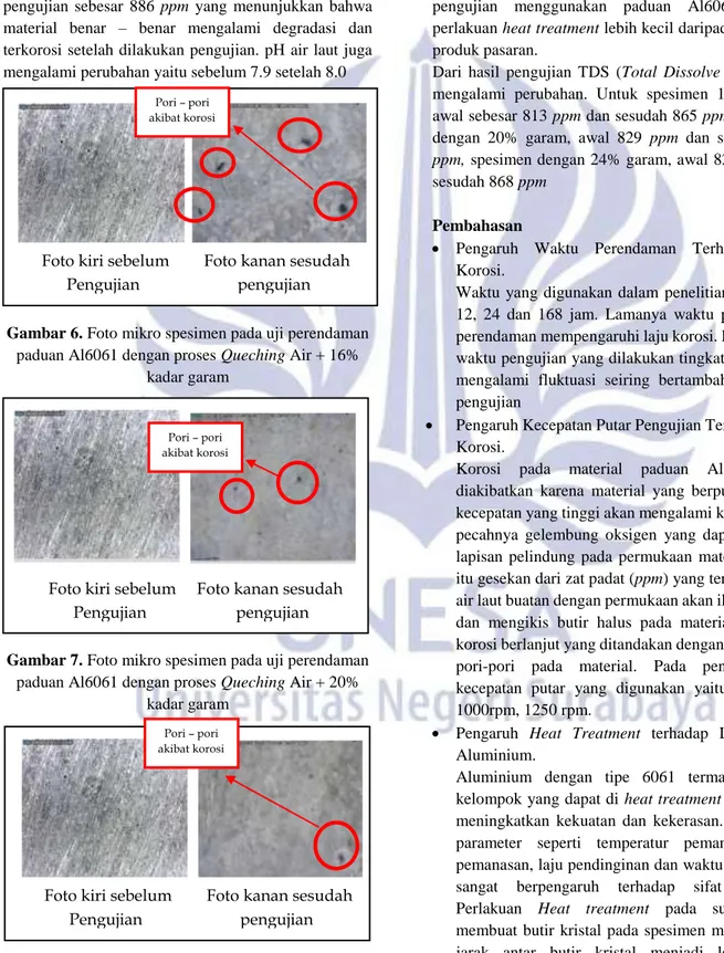 Gambar 6. Foto mikro spesimen pada uji perendaman  paduan Al6061 dengan proses Queching Air + 16% 