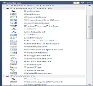 Gambar II.7. Tampilan Toolbox Visual Basic Net 2010  Sumber : Wahana Komputer, 2010, VB.NET 2010 