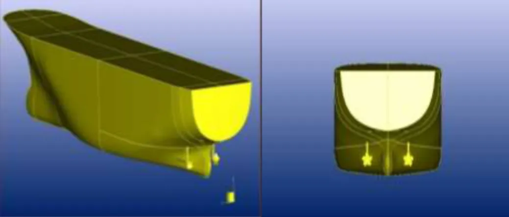 Gambar 4.20 Model Lambung Kapal dengan twin  Propeller  4.8  Hasil Simulasi Tahanan Kapal dengan Tambahan Propeller 